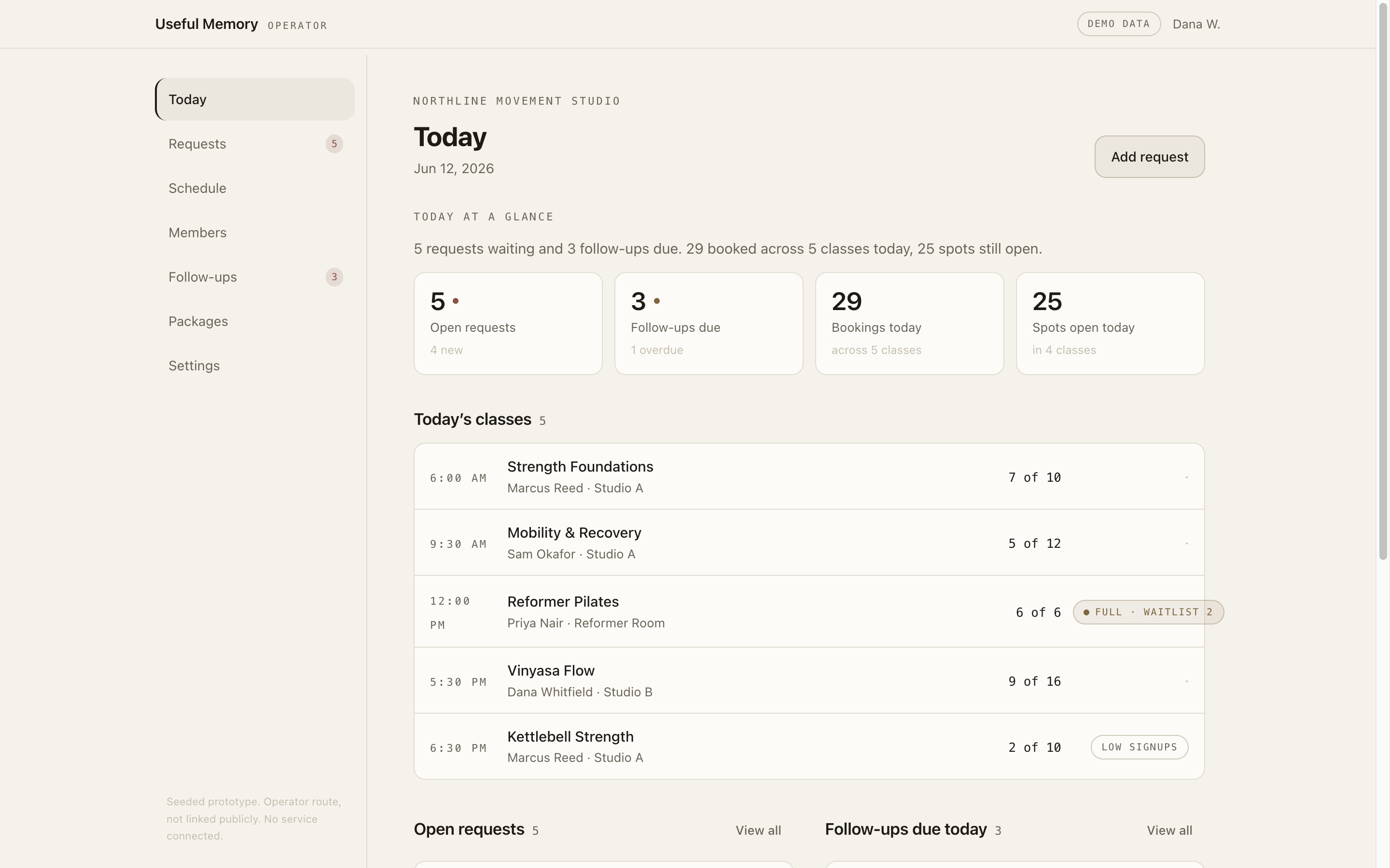 Useful Fit dashboard screenshot showing fitness requests, classes, bookings, and follow-ups.