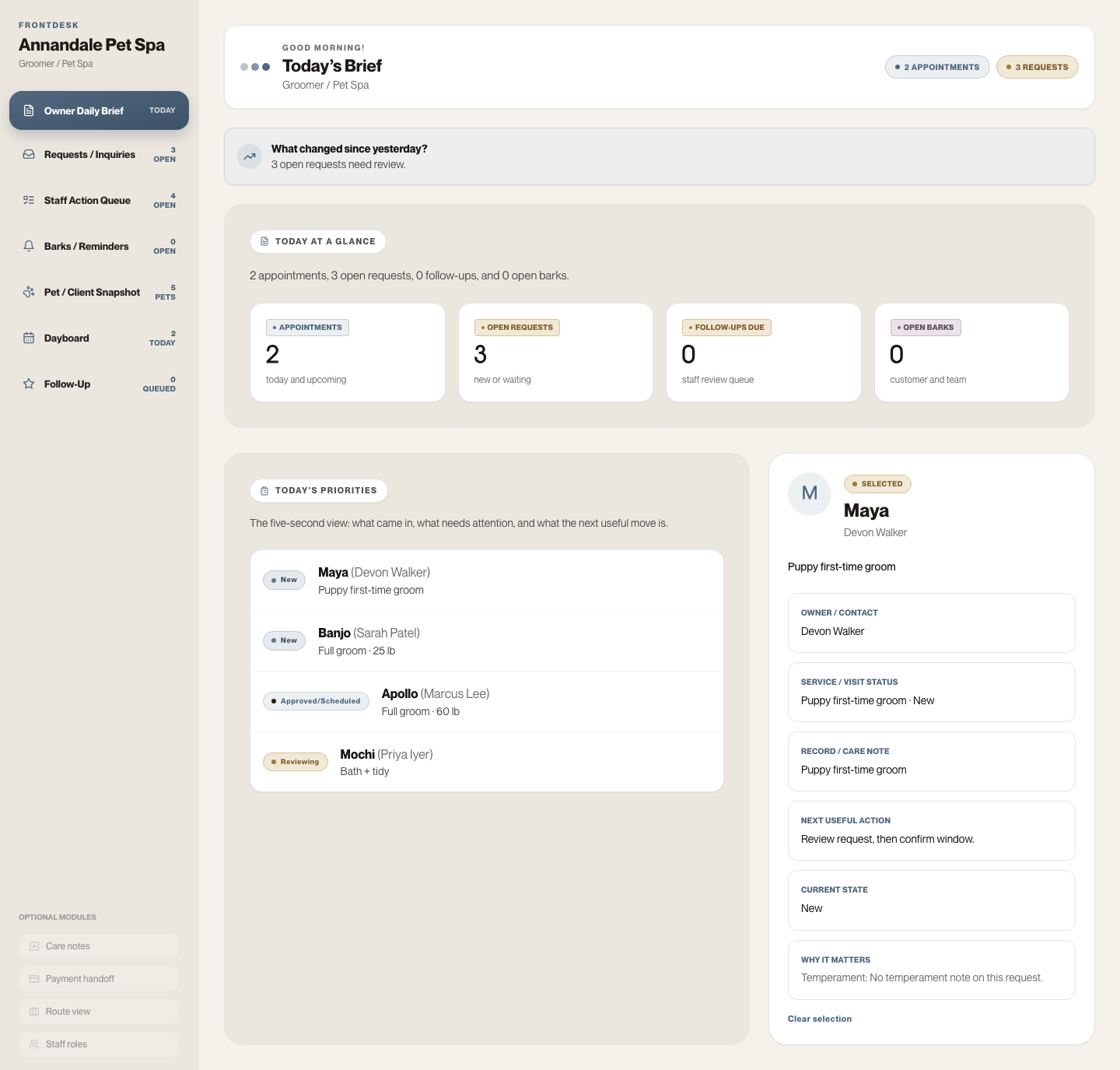 Useful Pet dashboard screenshot showing pet-care requests, appointment context, and front-desk follow-up.